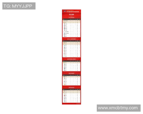 重庆排球队在欧锦赛积分榜上以93分稳居第一名展现强劲实力